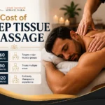 Cost of Deep Tissue Massage