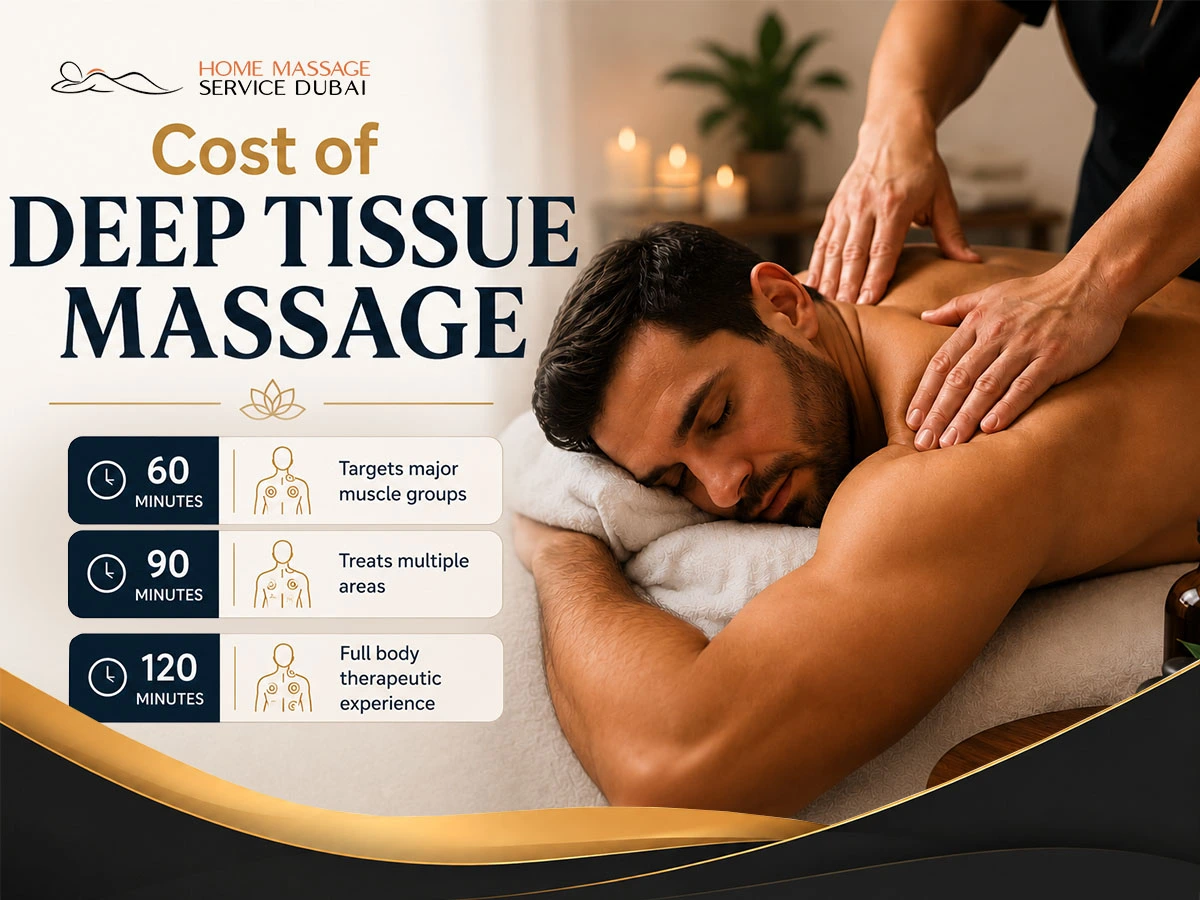 Cost of Deep Tissue Massage